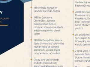 Yeni Sitemin İlk Bakanları