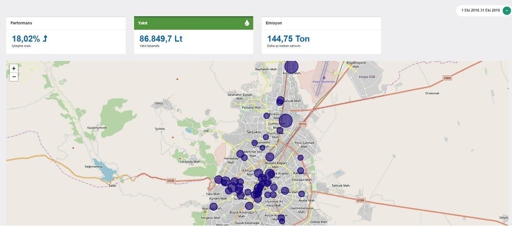 Konya Trafiğine Dinamik Kavşaklarla Çözüm 1