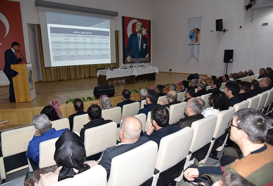 Karaman'da 2018-2019 Eğitim Öğretim Yılı İkinci Dönem Değerlendirme Topl 2