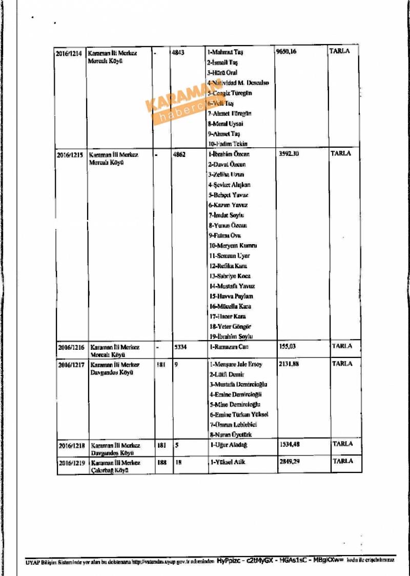 Kamulaştırmada Anlaşılamayan Vatandaşlar, TEİAŞ İle Mahkemelik 1