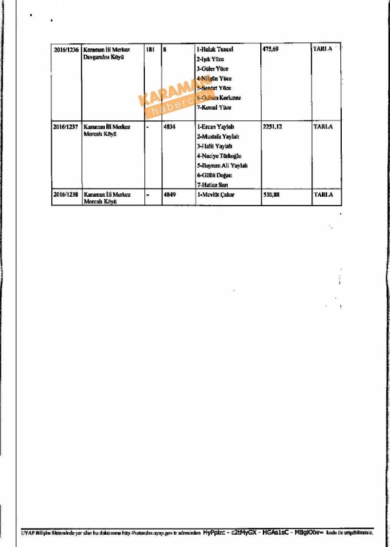 Kamulaştırmada Anlaşılamayan Vatandaşlar, TEİAŞ İle Mahkemelik 10