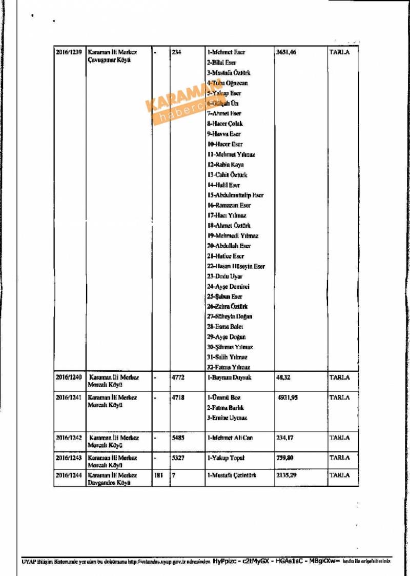 Kamulaştırmada Anlaşılamayan Vatandaşlar, TEİAŞ İle Mahkemelik 11