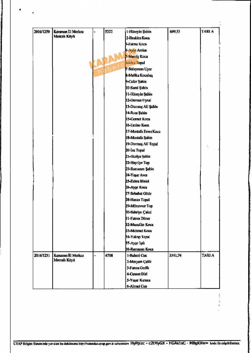 Kamulaştırmada Anlaşılamayan Vatandaşlar, TEİAŞ İle Mahkemelik 14