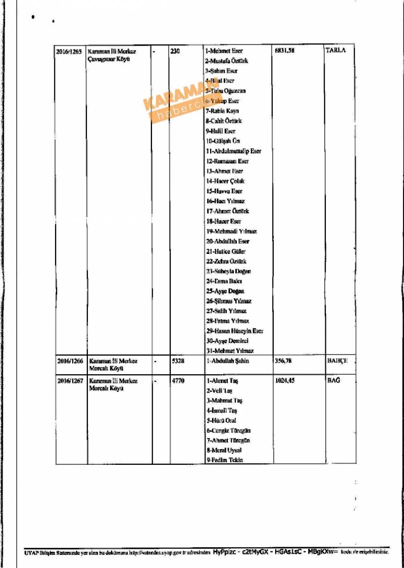 Kamulaştırmada Anlaşılamayan Vatandaşlar, TEİAŞ İle Mahkemelik 15