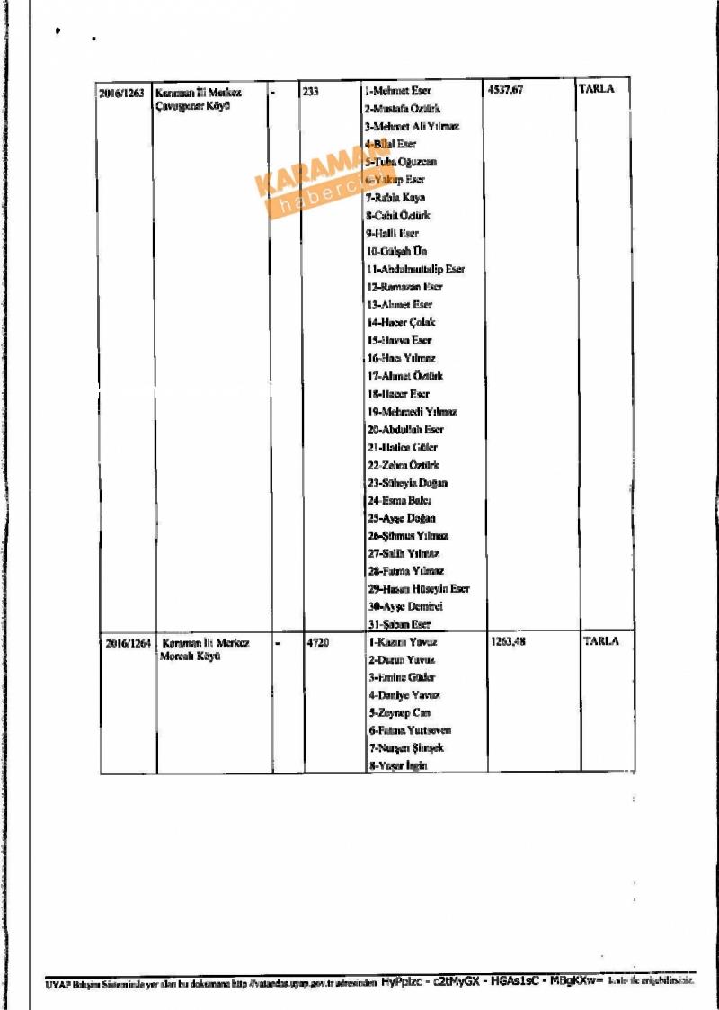 Kamulaştırmada Anlaşılamayan Vatandaşlar, TEİAŞ İle Mahkemelik 17