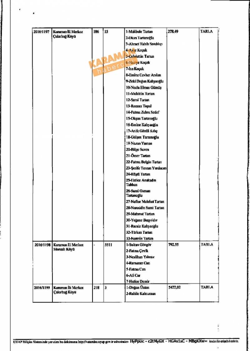 Kamulaştırmada Anlaşılamayan Vatandaşlar, TEİAŞ İle Mahkemelik 2