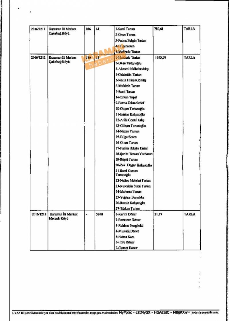 Kamulaştırmada Anlaşılamayan Vatandaşlar, TEİAŞ İle Mahkemelik 3