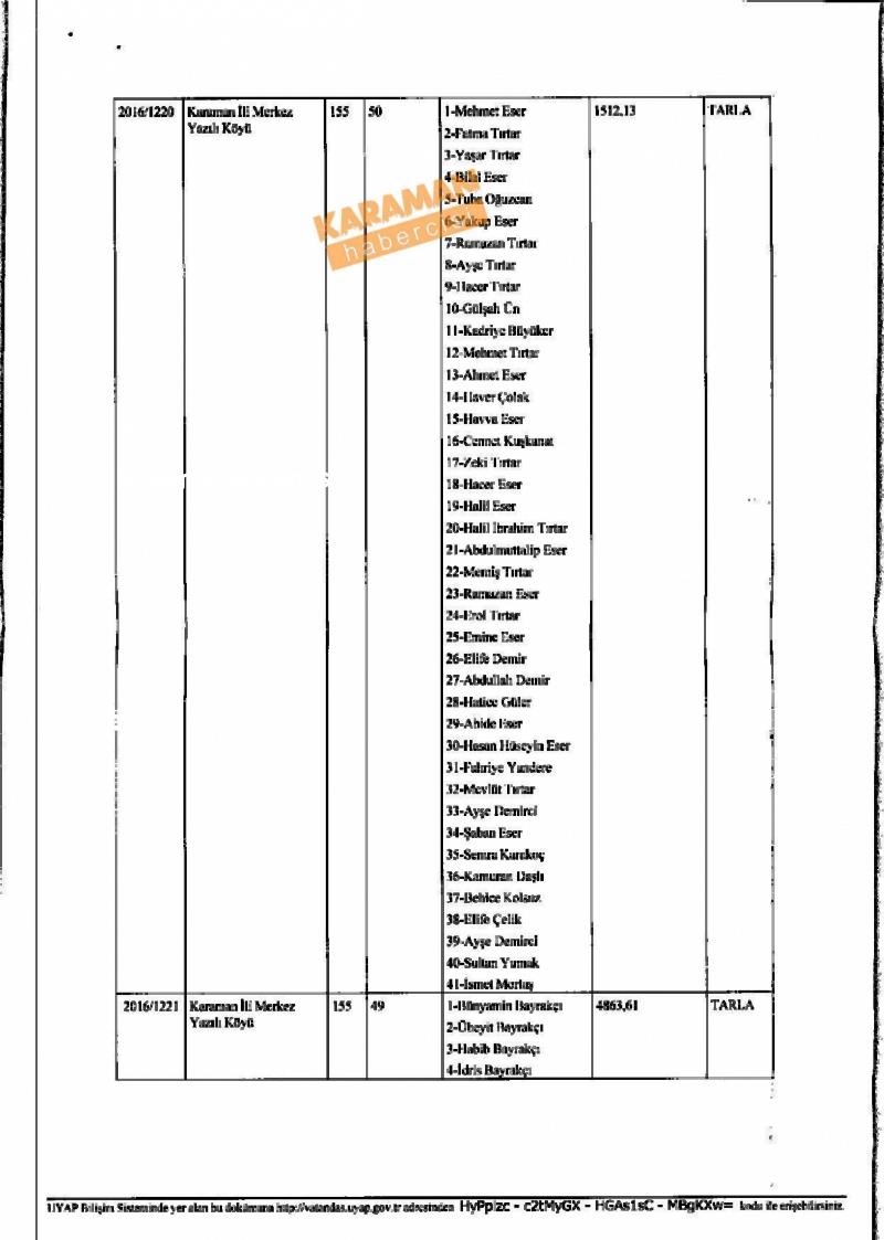 Kamulaştırmada Anlaşılamayan Vatandaşlar, TEİAŞ İle Mahkemelik 4