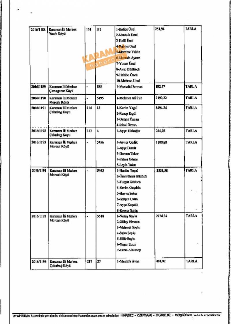 Kamulaştırmada Anlaşılamayan Vatandaşlar, TEİAŞ İle Mahkemelik 5
