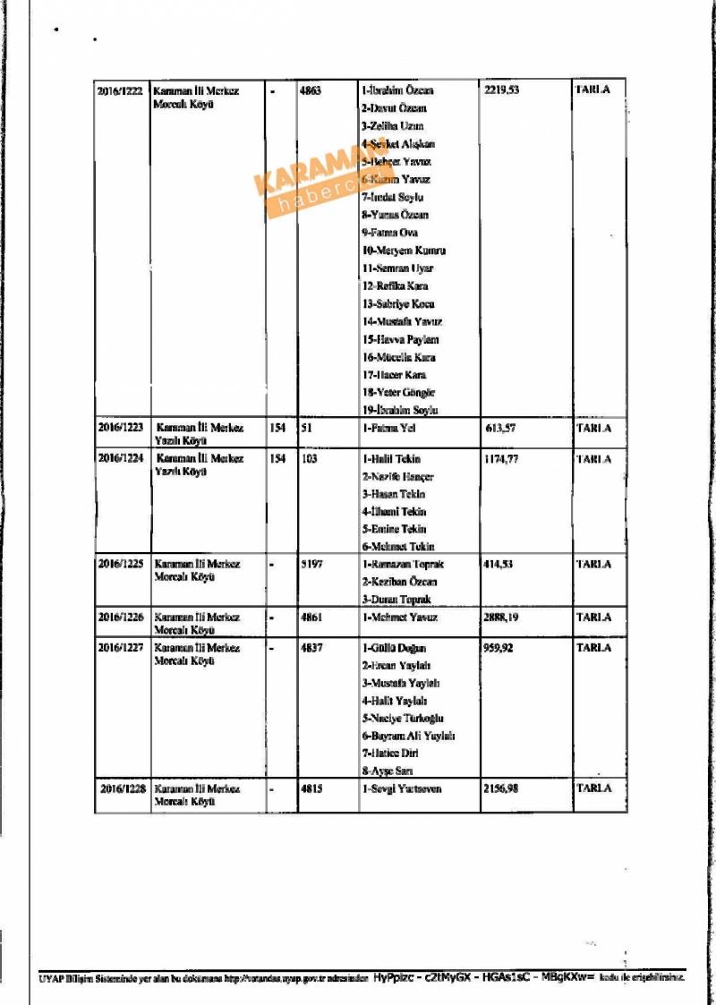 Kamulaştırmada Anlaşılamayan Vatandaşlar, TEİAŞ İle Mahkemelik 6