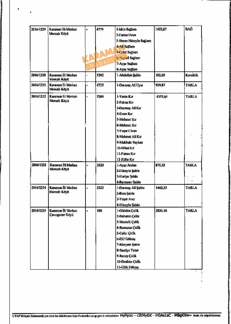 Kamulaştırmada Anlaşılamayan Vatandaşlar, TEİAŞ İle Mahkemelik 7