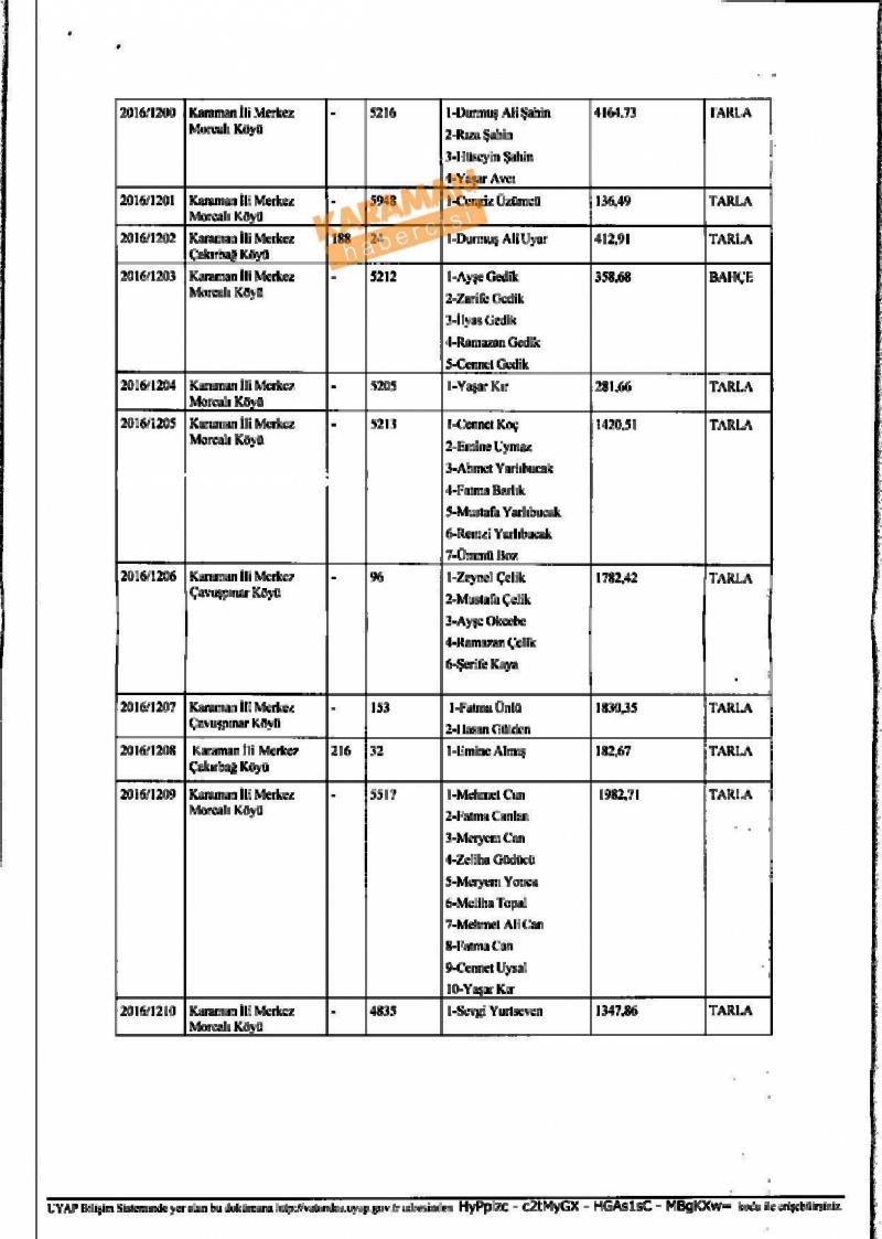 Kamulaştırmada Anlaşılamayan Vatandaşlar, TEİAŞ İle Mahkemelik 9