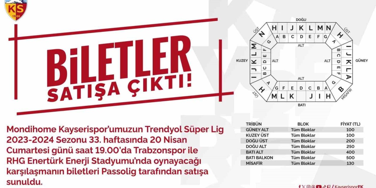 Kayserispor-trabzonspor  Maçı Bilet Fiyatları Belli Oldu