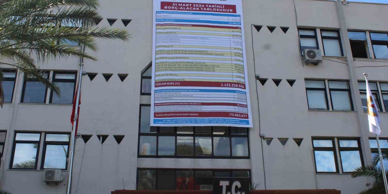 Alanya Belediyesi’nden ‘mali Tablo’ Açıklaması