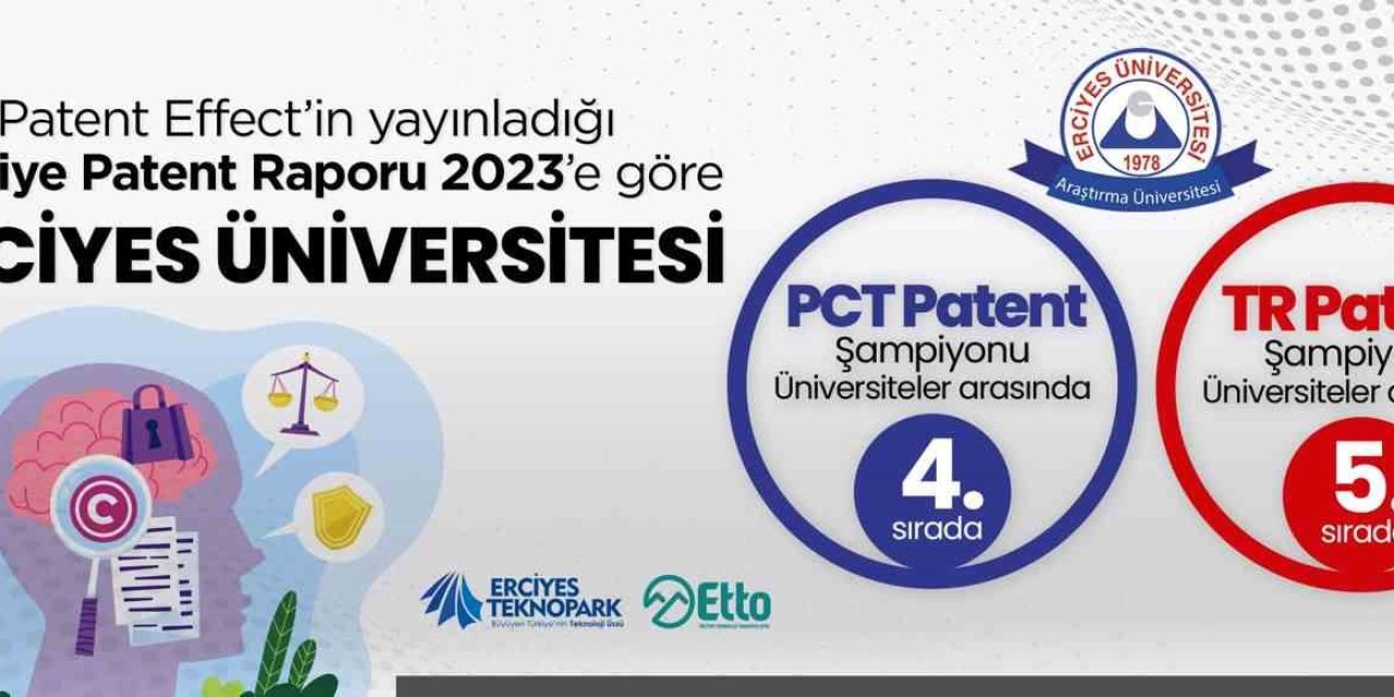 Erü Patent Tescil Başvurusu’nda İlk 4’te Yerini Aldı