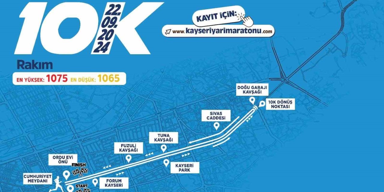 4’üncü Uluslararası Kayseri Yarı Maratonu Kayıtları Sürüyor