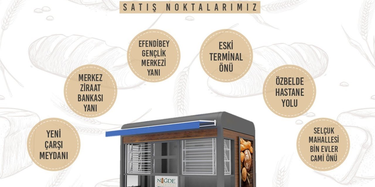 Niğde Halk Emek Büfeleri Pazar Günü De Açık Olacak