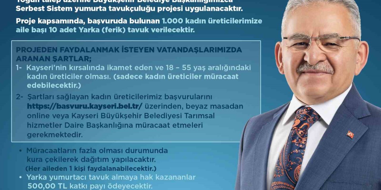 Büyükşehir’den ‘tavuklar Bizden Üretim Sizden’ Kampanyası