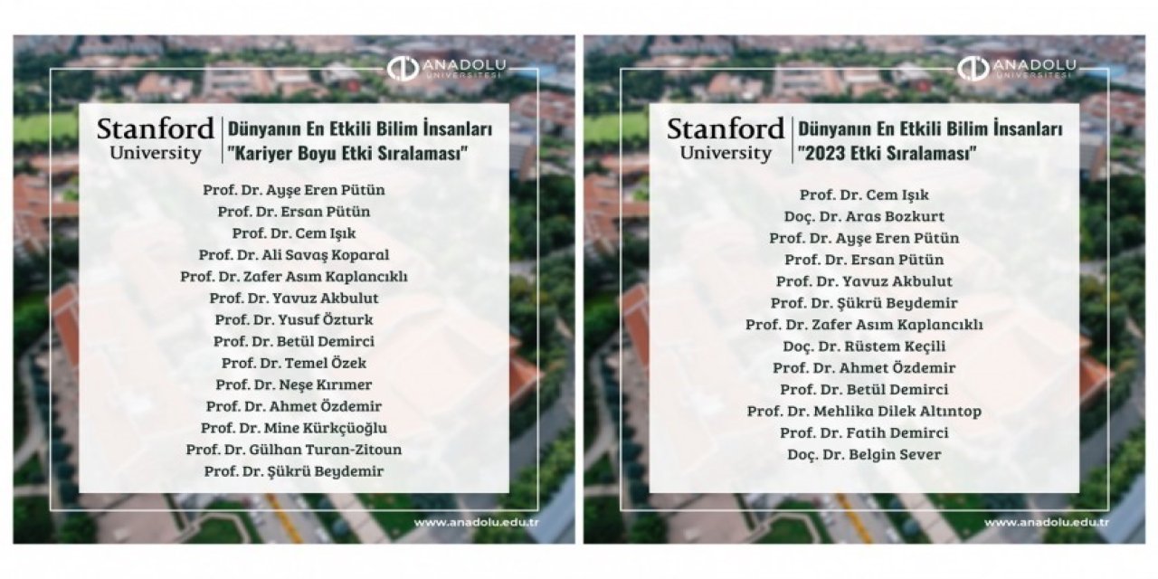 Anadolu Üniversitesi’nden 14 Bilim İnsanı “dünyanın En Etkili Bilim İnsanları” Listesinde