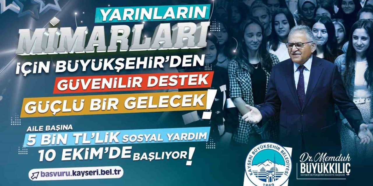 Büyükşehir’in 5 Bin Tl’lik Sosyal Yardım Başvuruları Başlıyor