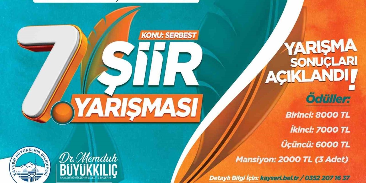 Büyükşehir 7’inci Şiir Yarışması’nda Kazananlar Belli Oldu