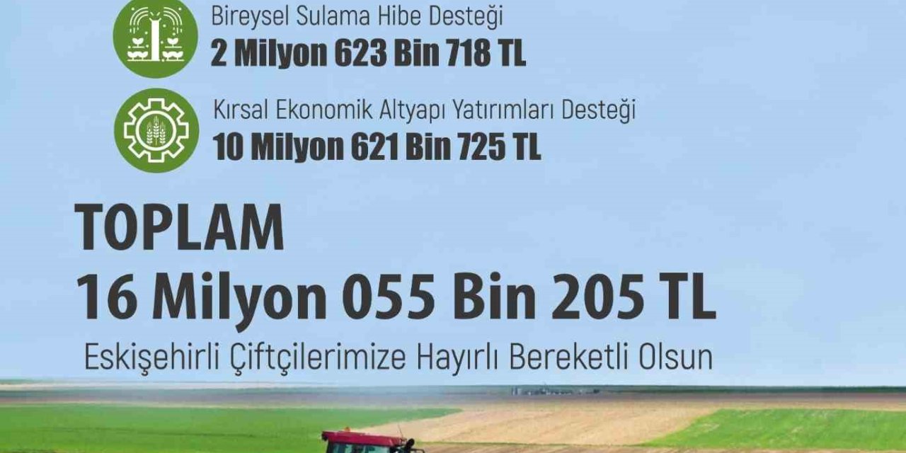 Eskişehir’de Üreticiye 16 Milyon 55 Bin 205 Tl Tarımsal Destekleme