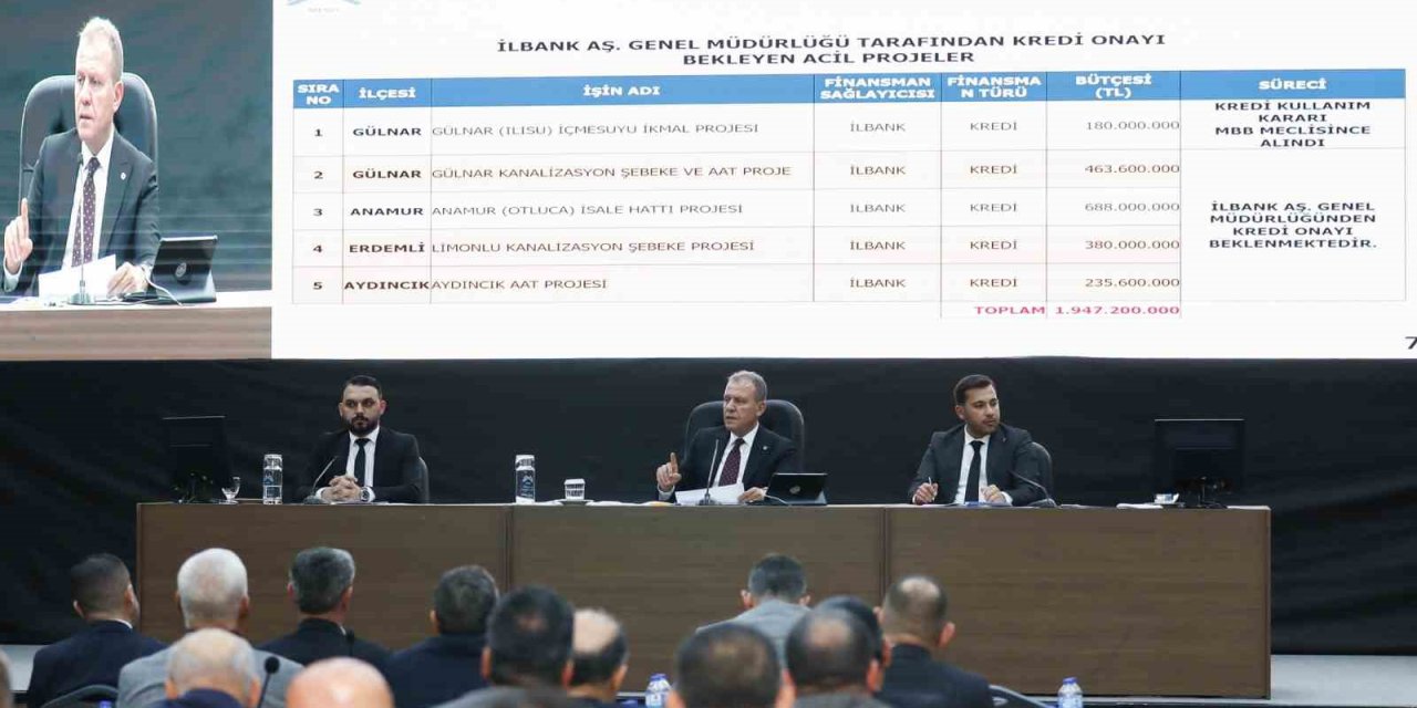 Meski’nin 2025 Yılı Bütçesi 10,7 Milyar Tl