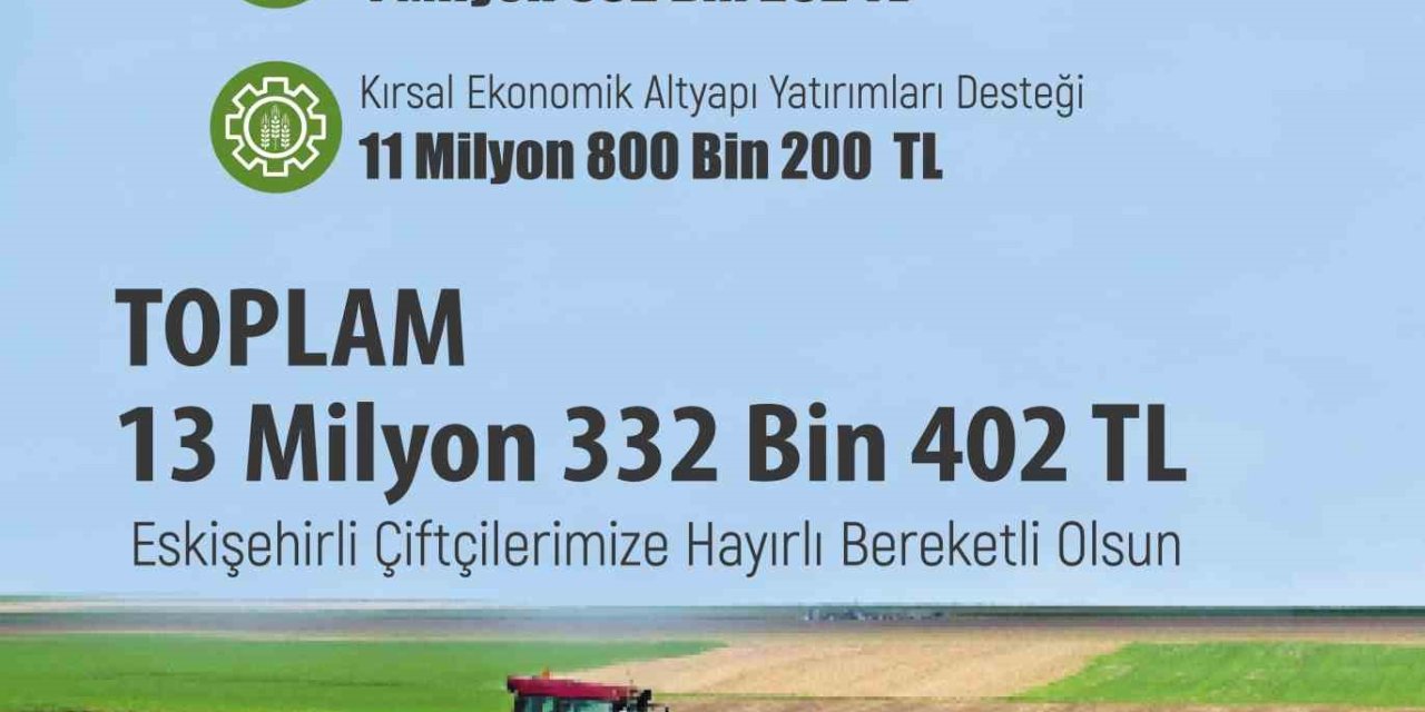 Üreticiye 13 Milyon 332 Bin 402 Tl Tarımsal Destekleme Ödemesi