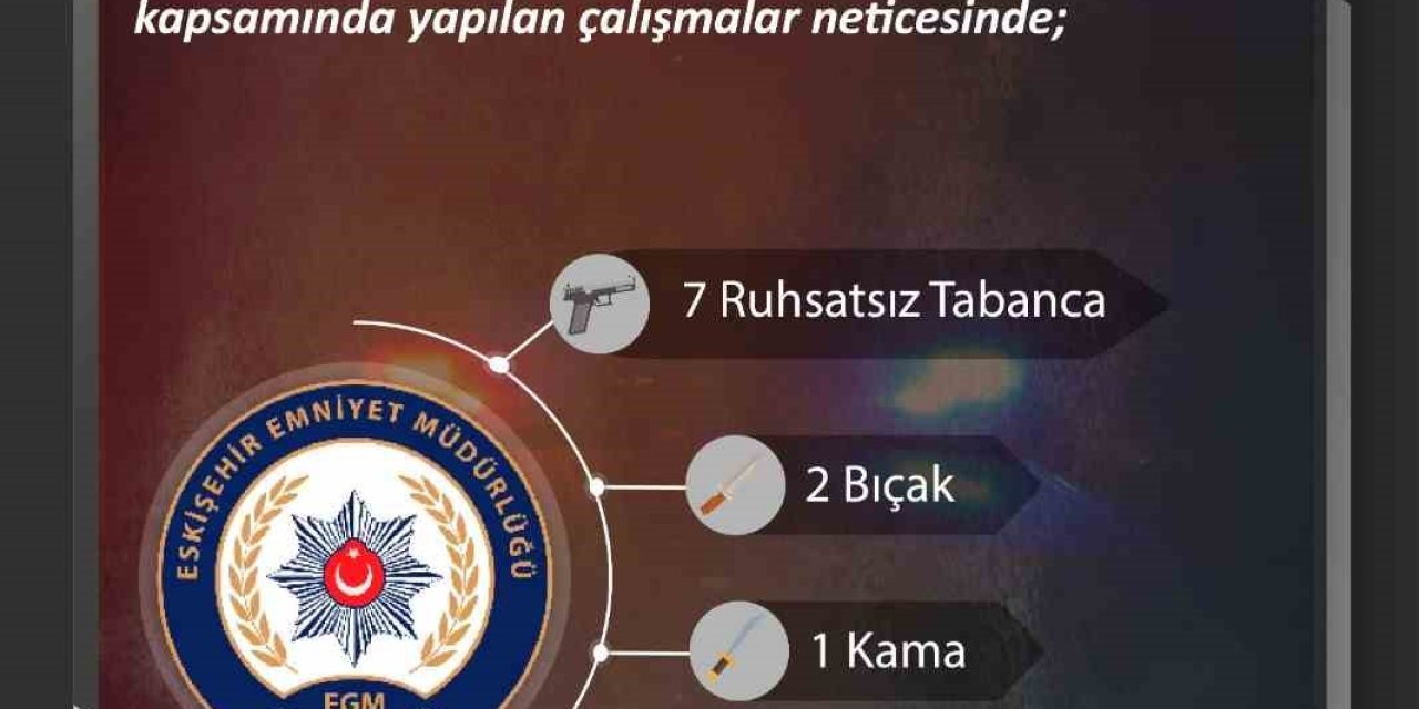 Ateşli Silahlar Ve Bıçaklarla İlgili Çalışmada 11 Şüpheliye İşlem Yapıldı