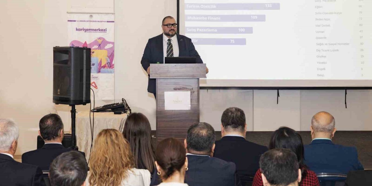 Kariyer Merkezi, ’işgücü Piyasası Koordinasyon Kurulu’ Toplantısını Gerçekleştirdi