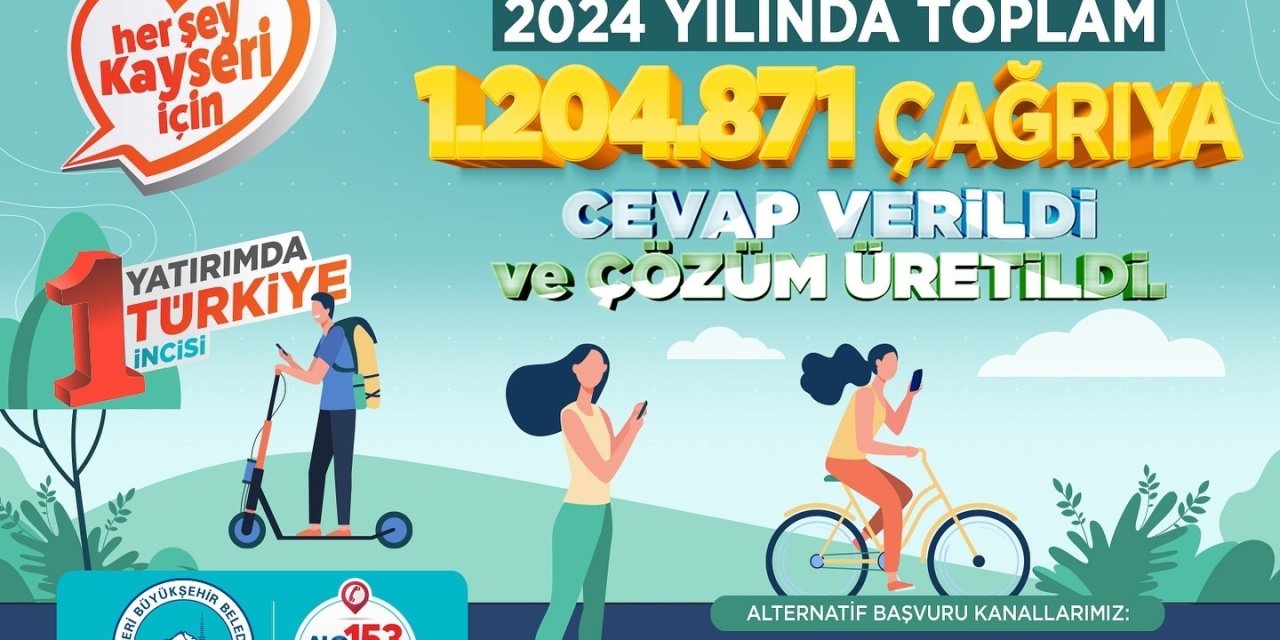 Kayseri’nin Sesine Kulak Veren Alo 153 2024’te Rekor Kırdı