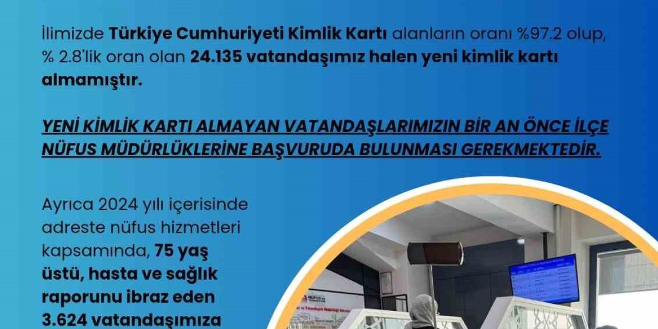 İl Ve İlçe Nüfus Müdürlüklerinde Günde Bin 660 Kişiye Hizmet Verildi