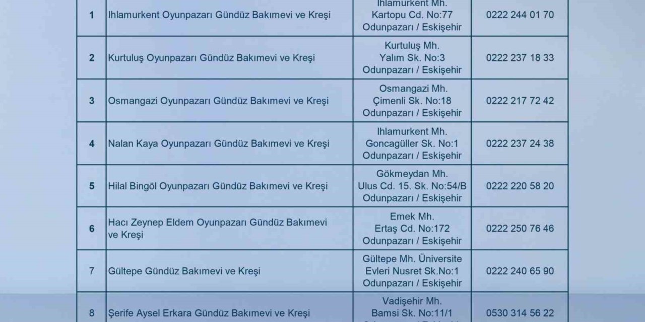 Odunpazarı Belediyesi’nden Çocuklarla Oyuncak Dayanışması