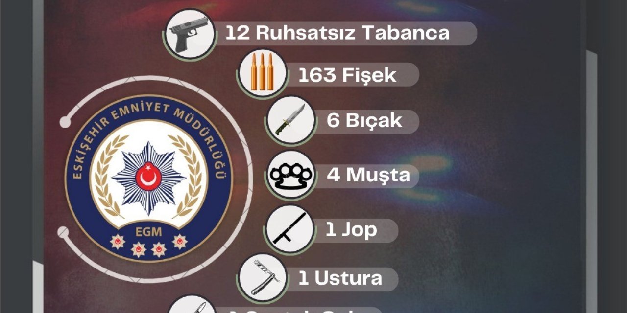 Polis Ekiplerince Çok Sayıda Ruhsatsız Tabanca Ve Kesici Alet Ele Geçirildi