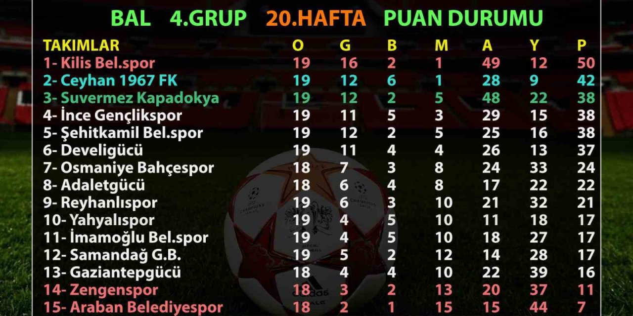 Bal Maçlarına Kar Engeli