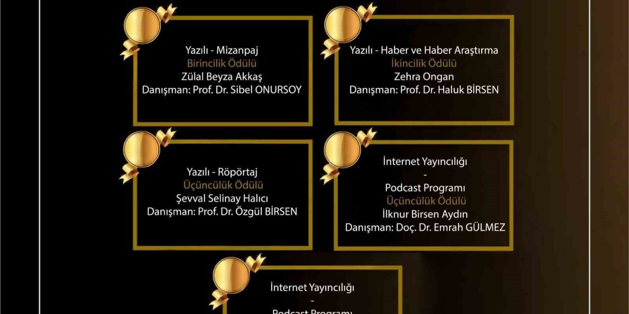 Anadolu Üniversitesi, 34. Türkiye Gazeteciler Cemiyeti Aydın Doğan Genç İletişimciler Yarışması’ndan 5 Ödülle Döndü