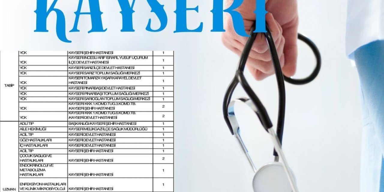 Kayseri’ye Yeni Hekim Atamaları Yapıldı