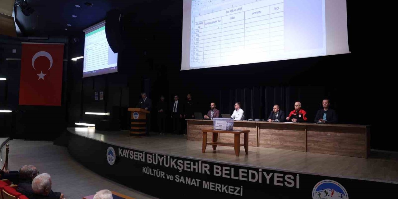 Arıcılara Güçlü Destek Veren Başkan Büyükkılıç’a Hem Teşekkür Hem Dua