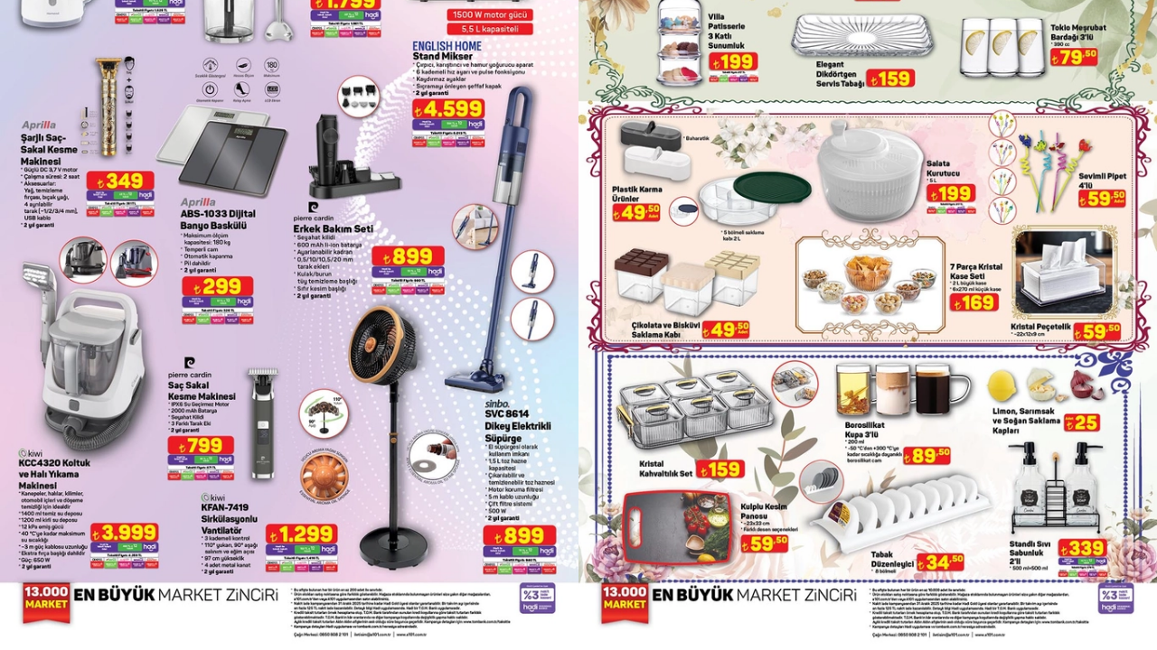 A101’e Sirkülasyonlu Vantilatör Geliyor! A101 12 Haziran Aktüel Kataloğu!