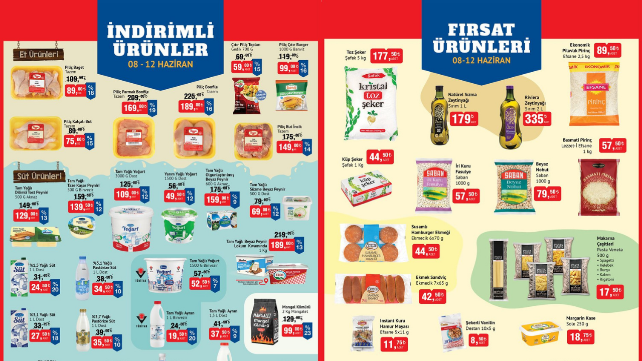 BİM’de Bugün Tavuk, Zeytinyağı ve Şekere İndirim Geldi! BİM 12 Haziran Aktüel Kataloğu!