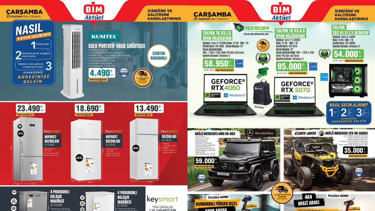 BİM’e Portatif Hava Soğutucu Geliyor! BİM 25 Haziran Aktüel Kataloğu!