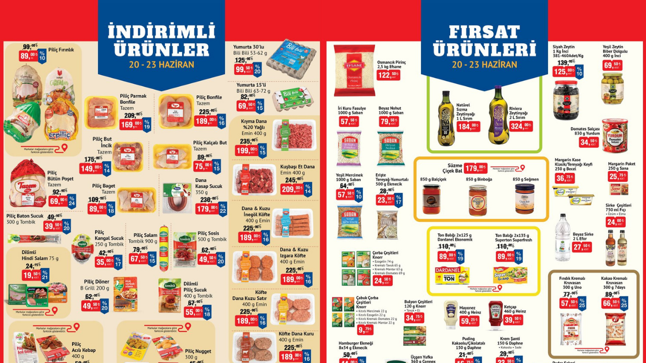 BİM’de Bugün ve Yarın Kadar Et, Zeytinyağı ve Deterjan İndirimi Başladı!