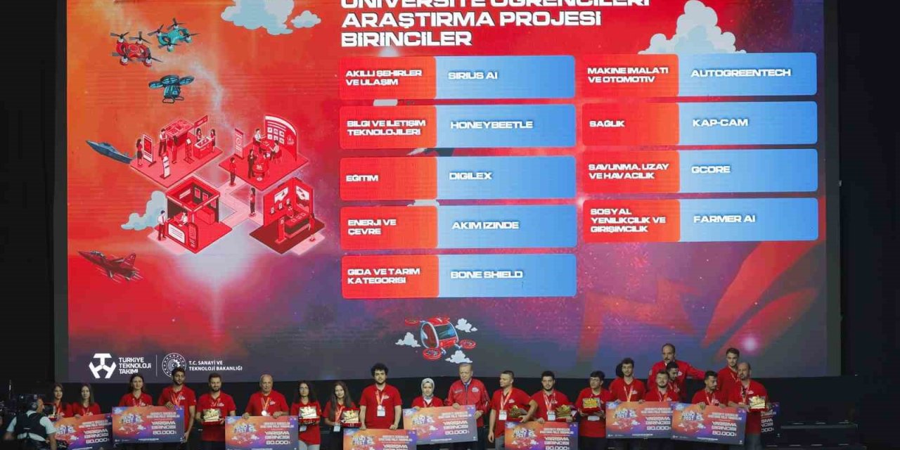 Alkü’lü Teknofest Birincileri Ödülünü Cumhurbaşkanı Erdoğan’dan Aldı