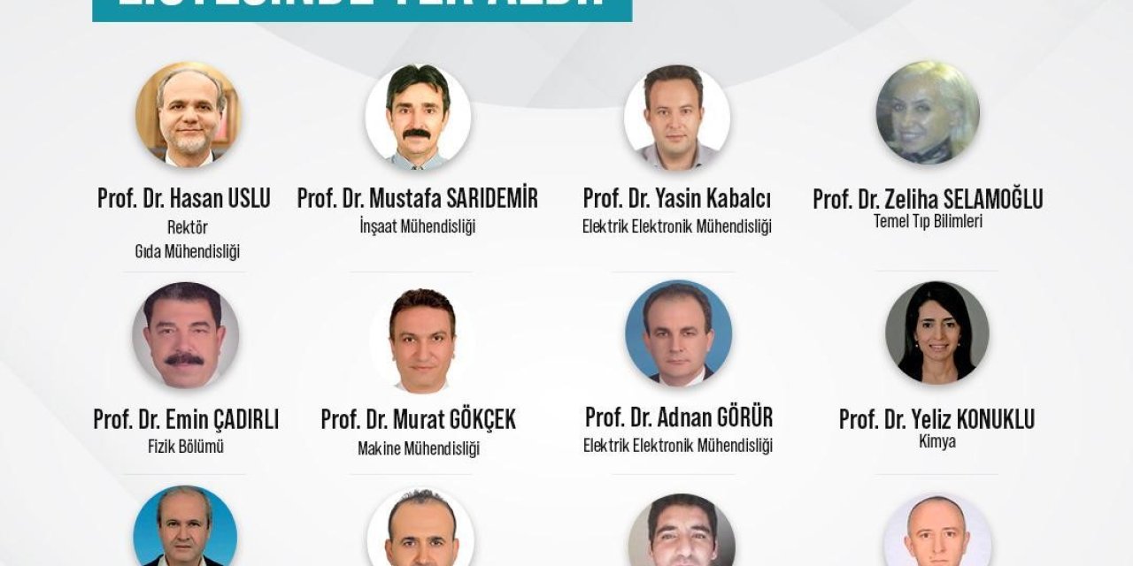 Nöhü’den 15 Akademisyen Dünyanın En Etkili Bilim İnsanları Arasına Girdi