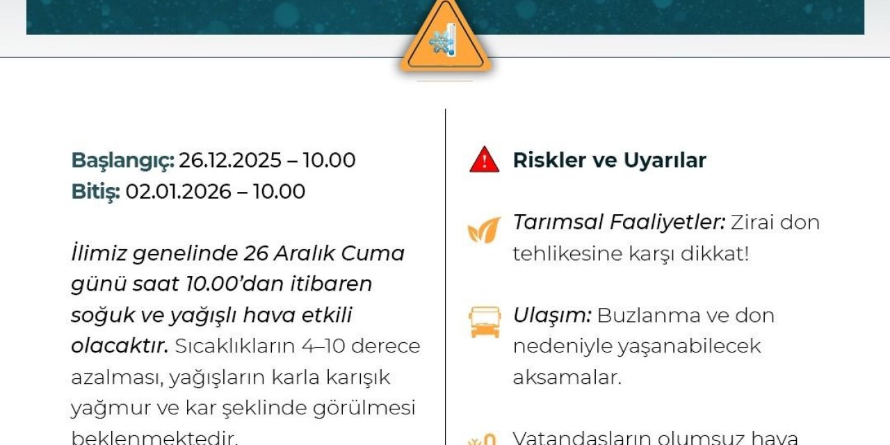 Niğde Valiliği’nden Meteorolojik Uyarı: Soğuk Hava, Kar Yağışı Ve Zirai Don Bekleniyor