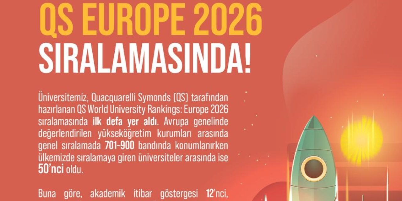 Niğde Ömer Halisdemir Üniversitesi Qs Europe 2026 Sıralamasına İlk Kez Girdi