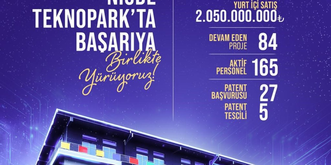 Niğde Teknopark, Ekonomiye, İstihdama Ve Teknoloji Üretimine Katkısını Artırıyor