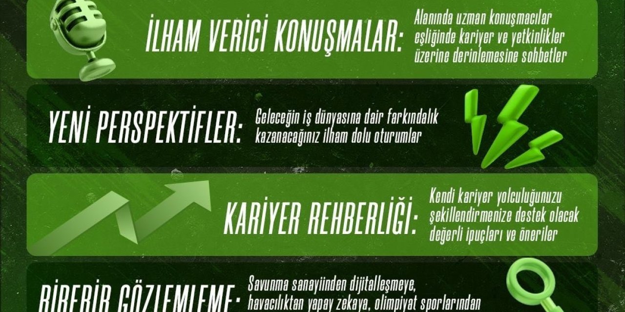 Nöhü’de "kariyer Ve Yetkinlik Buluşmaları-3" Düzenlenecek