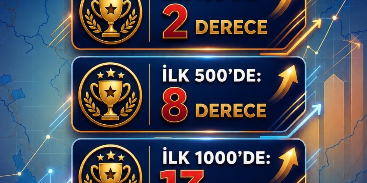 Niğde’den 2026 Yks’de 79 Derece