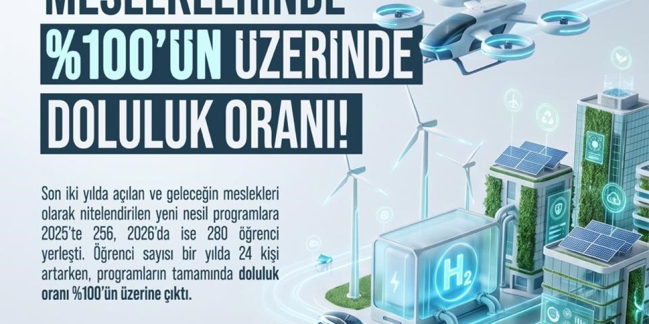 Ömer Halisdemir Üniversitesi’nde Geleceğin Mesleklerine Yoğun İlgi